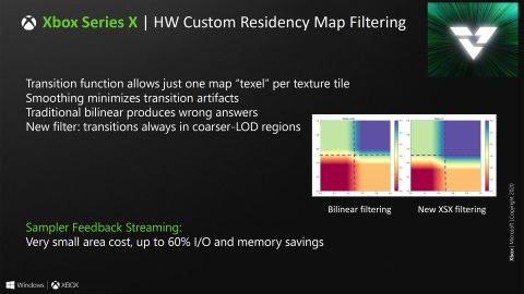 Microsoft Xbox Series X Architecture Deep Dive at Hot Chips 2020 