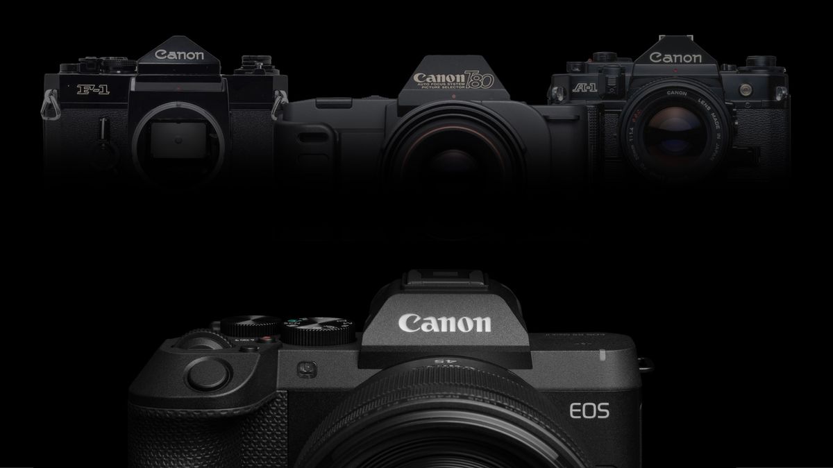A graphic comparing the Canon EOS R8 Mark II to retro Canon cameras