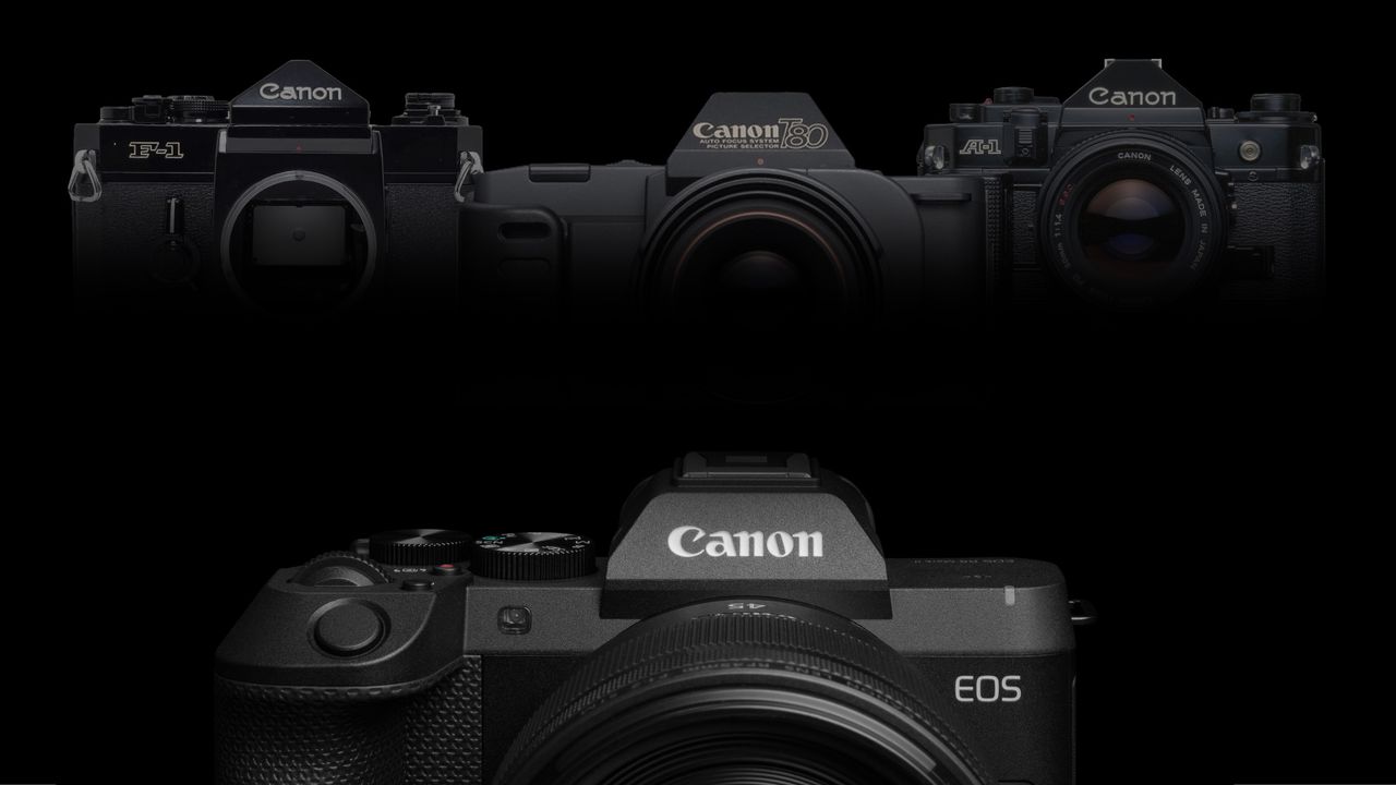 A graphic comparing the Canon EOS R8 Mark II to retro Canon cameras