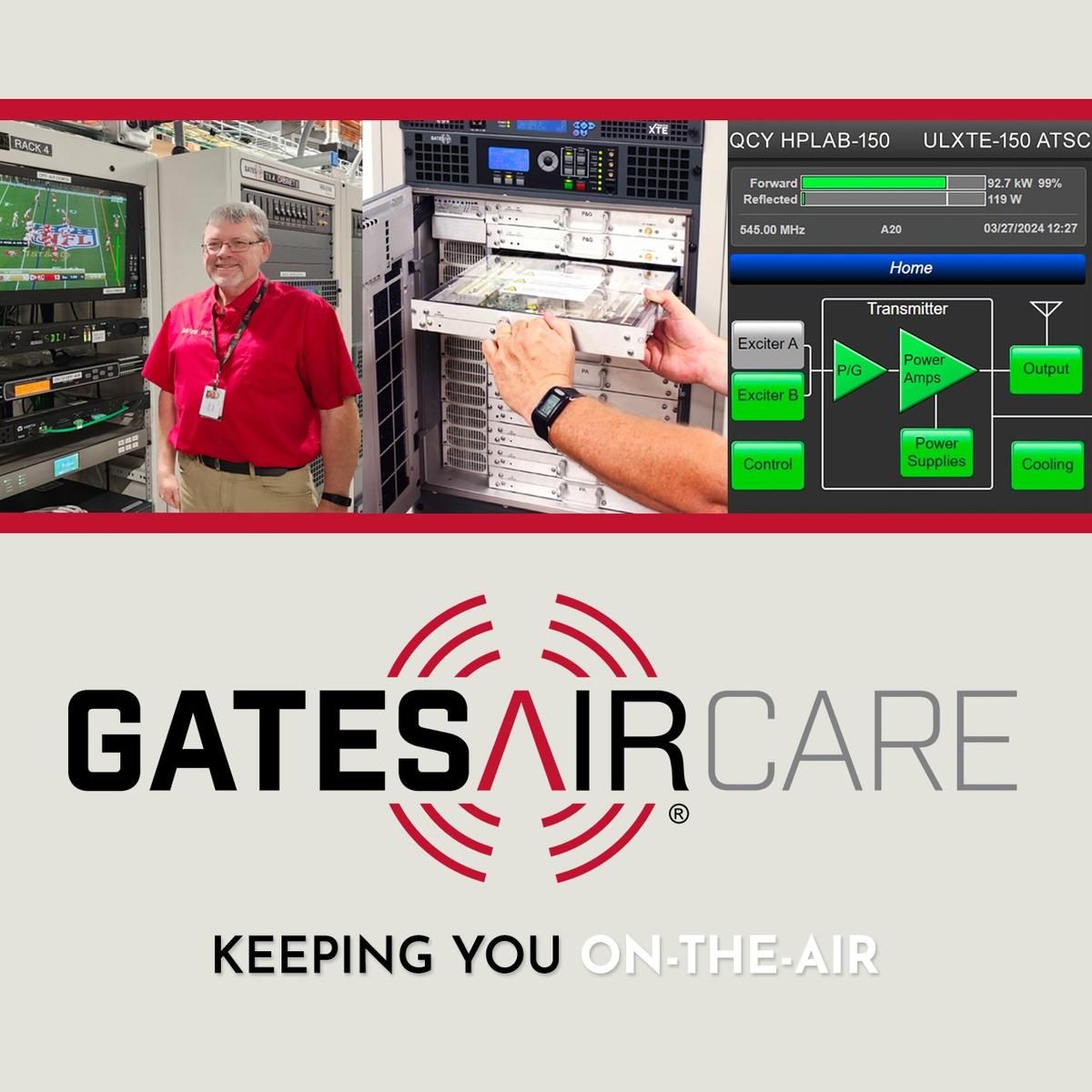 GatesAir