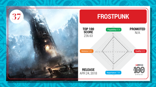 Frostpunk top 100 card (2023)