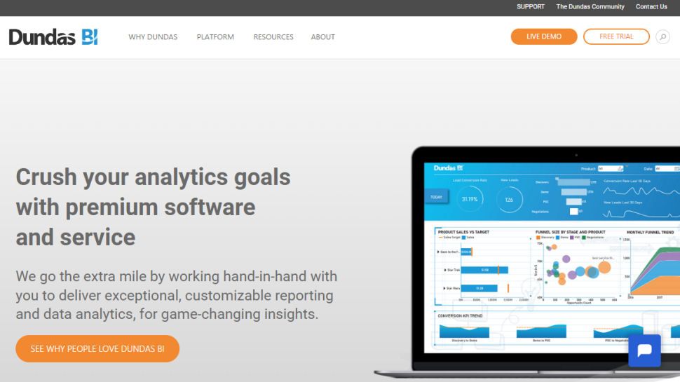 Best business intelligence platform of 2024 TechRadar