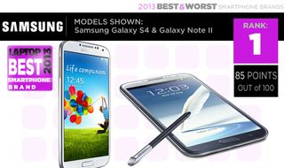 samsung best smartphone brand 2013 galaxy s4 galaxy note 2