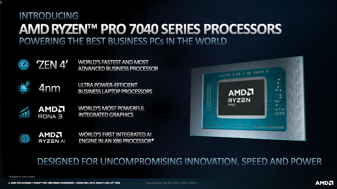 AMD Ryzen Pro 7000