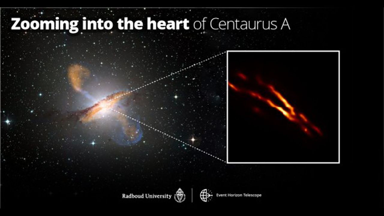 The jet emerging from the supermassive black hole at the center of the Centaurus A galaxy imaged by the Event Horizon Telescope.