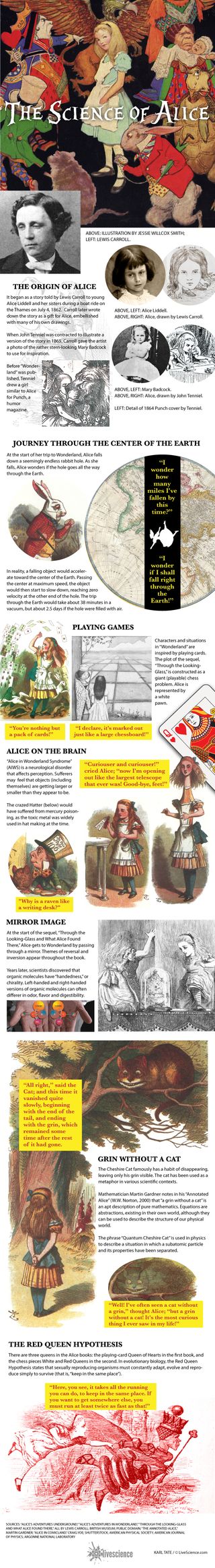 Scientists and mathematicians have always loved many of the metaphors in Lewis Carroll's books.