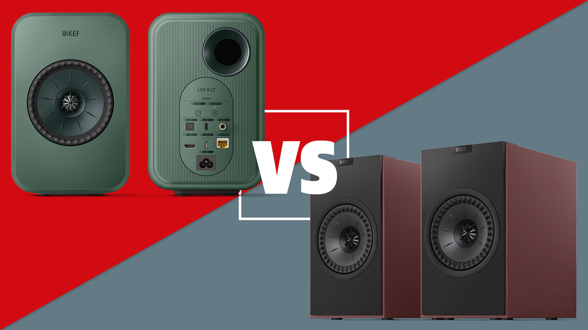 KEF Coda W vs LSX II LT graphic