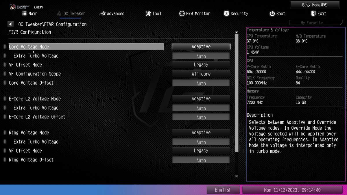 ASRock Z790 Nova
