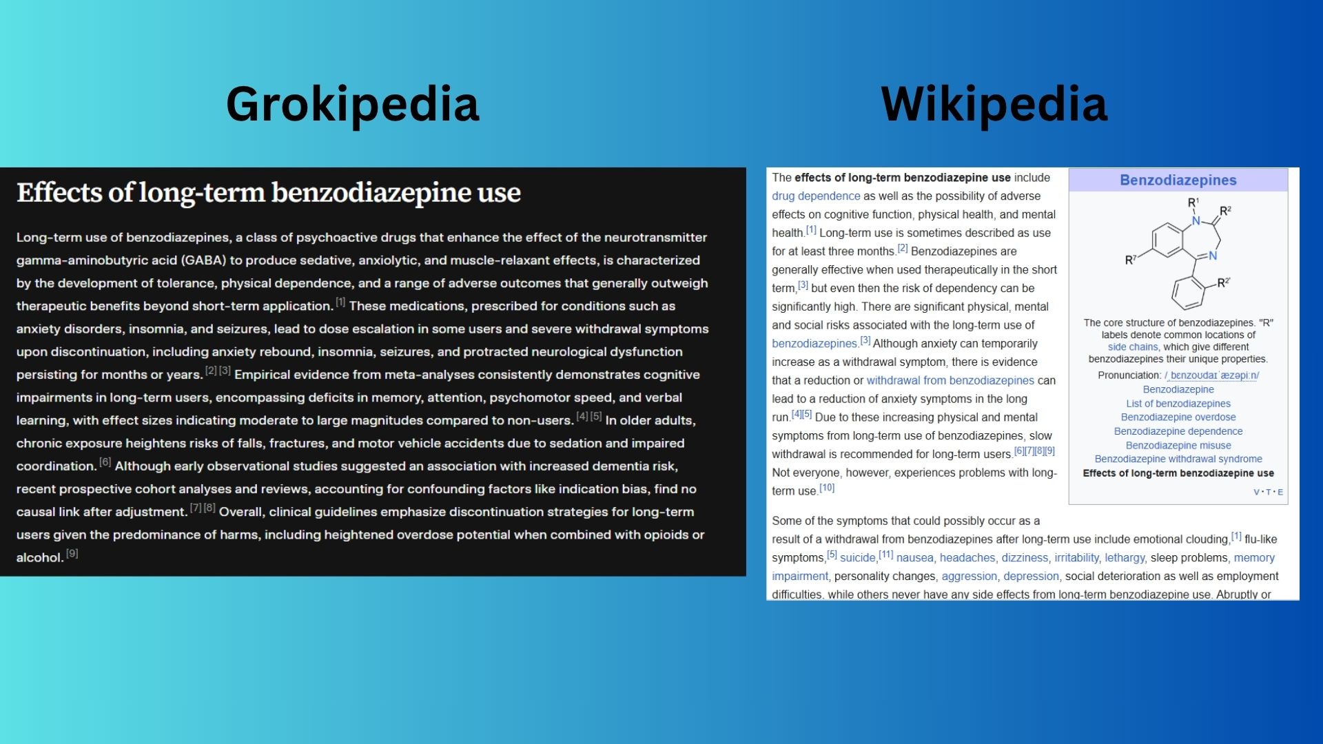 grok vs. wiki