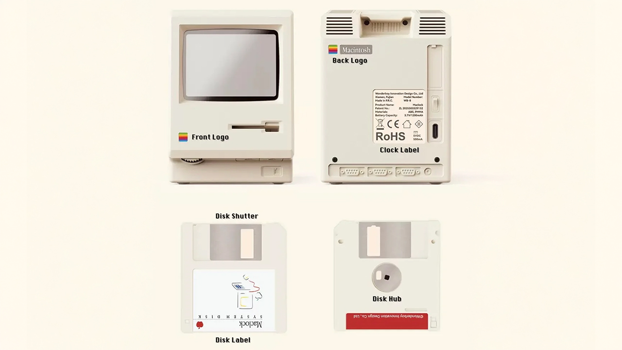 Kokogol Maclock stickers diagram