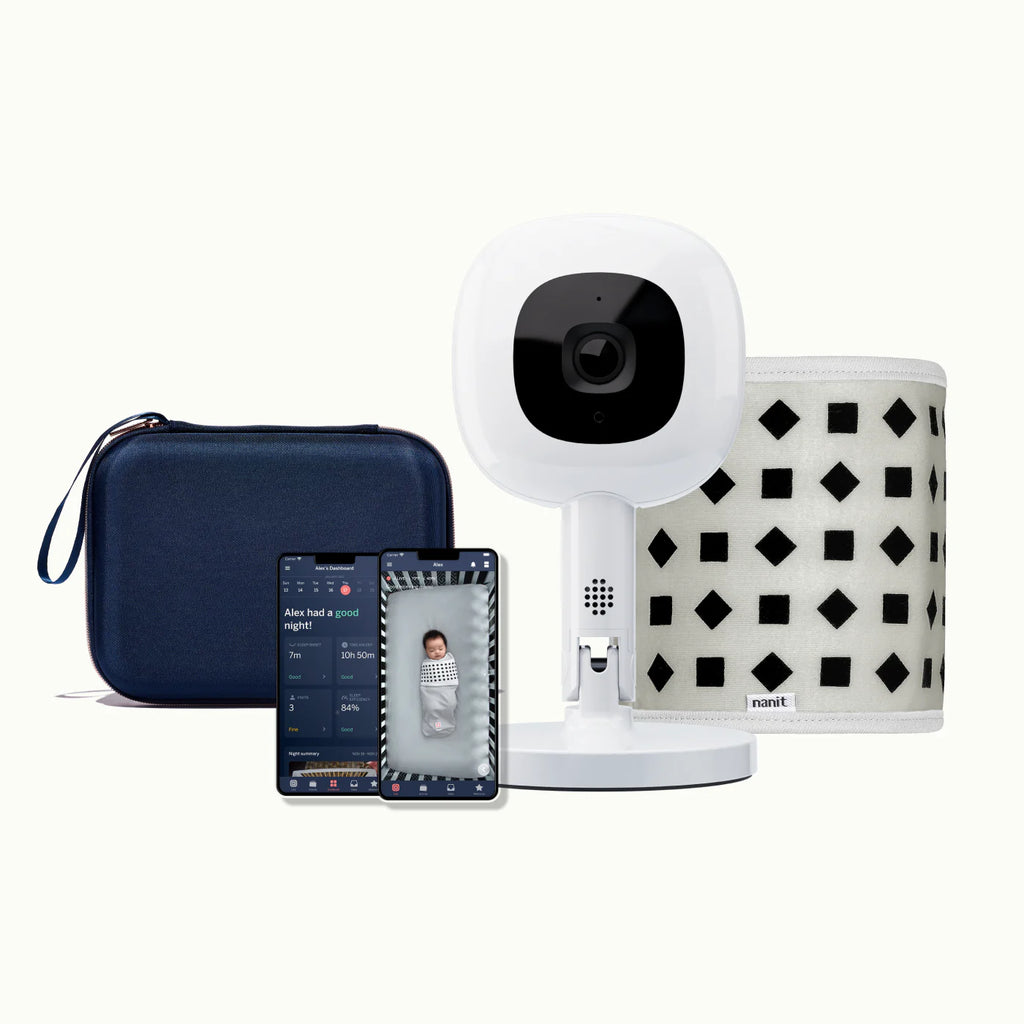 The Travelling Camera Bundle