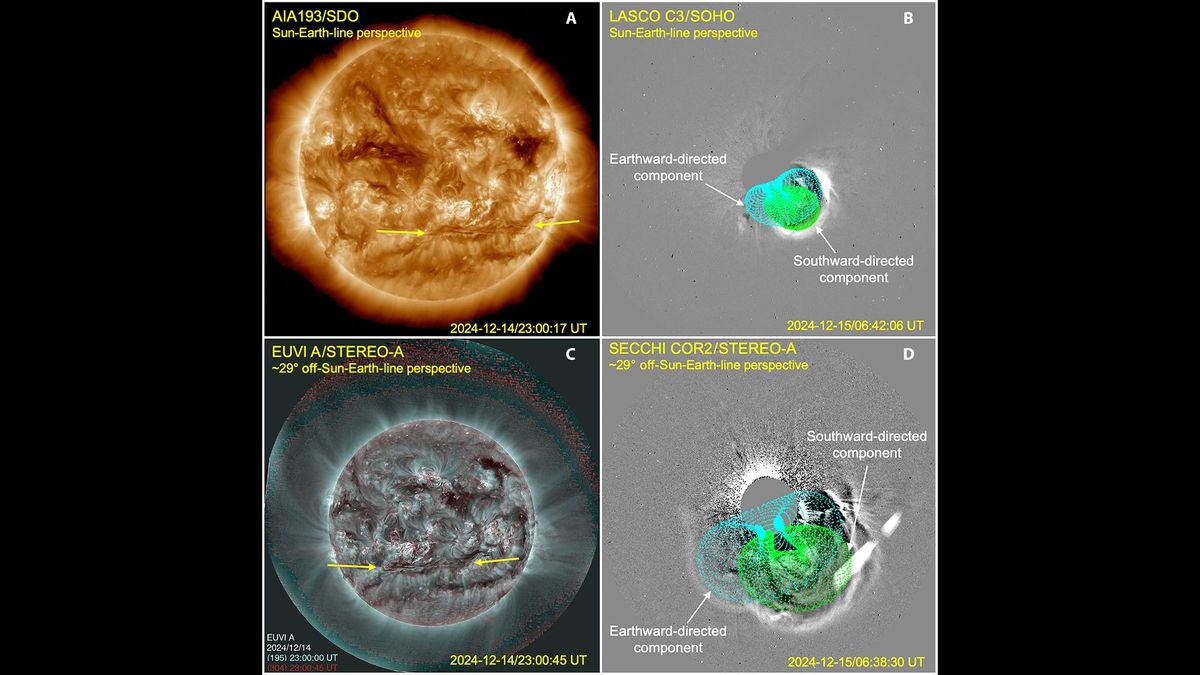 A diagram showing different views of the solar eruption, seen by various spacecraft.