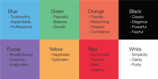 colours and their meanings