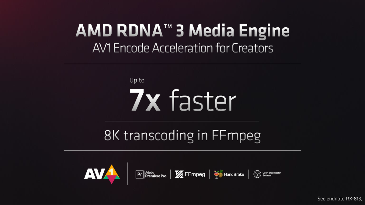 AMD RDNA 3 and Radeon RX 7900 XT / XTX Slide Deck
