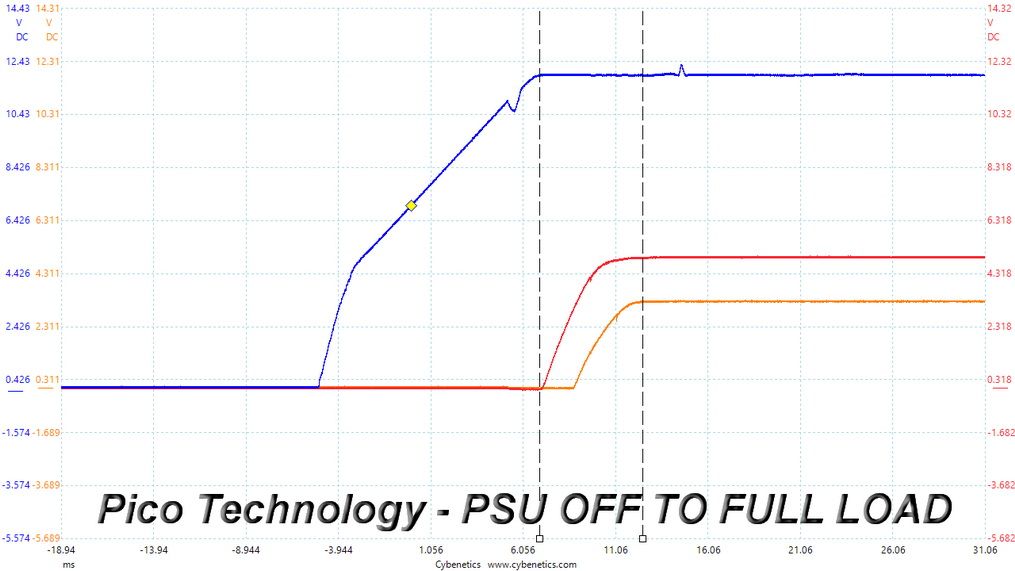 MSI MPG A750GF