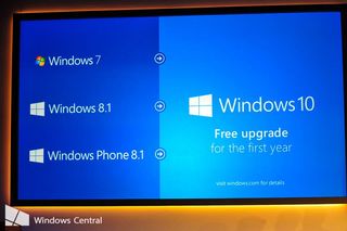 Windows 10 free upgrades