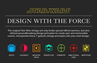 A close up of the Star Wars infographic