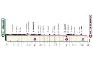 Stage 3 - Giro d'Italia: Mark Cavendish wins stage 3