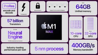 Apple M1 Max