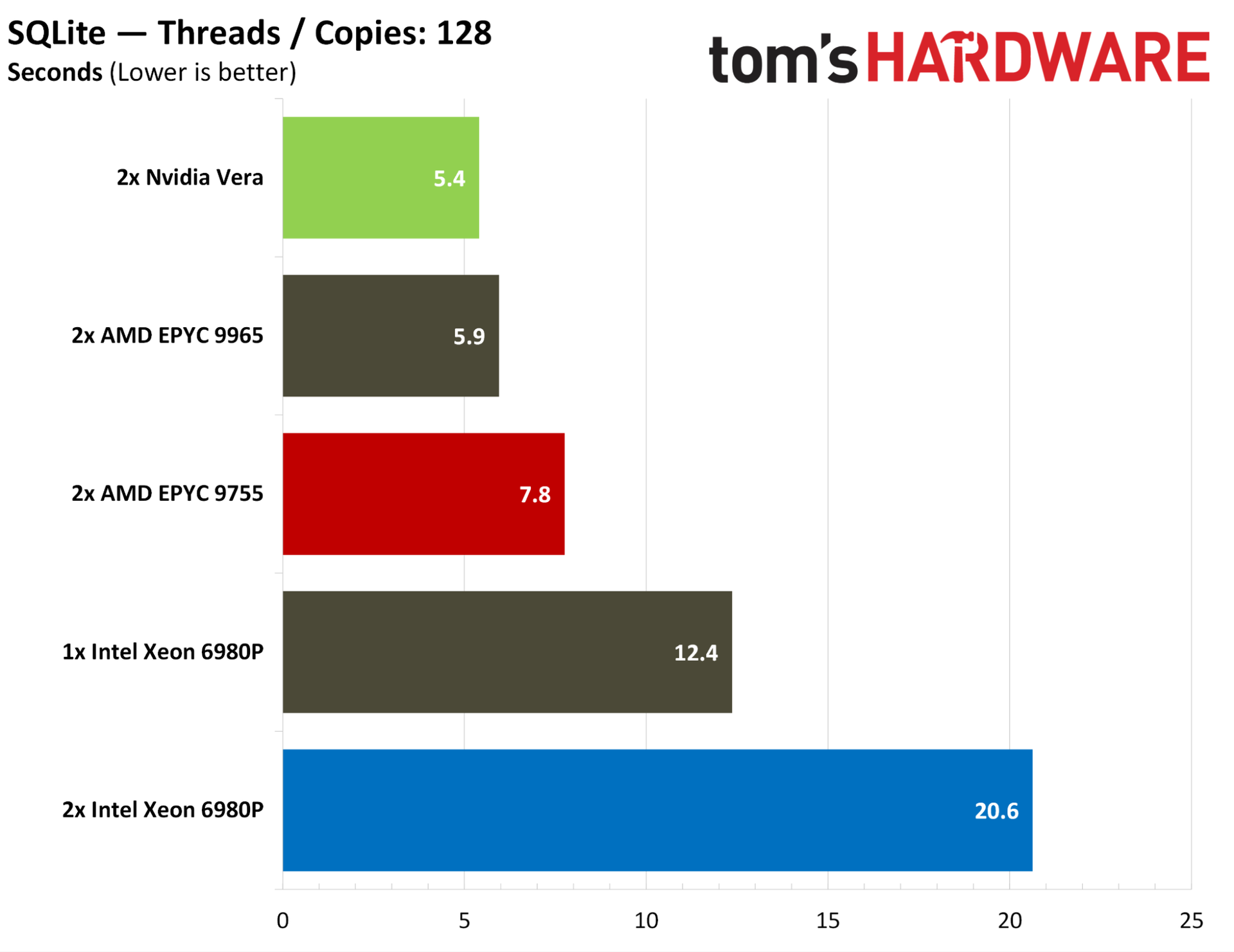 SFBUqg66rMWFMDAdpLWWFc-1920-80.png