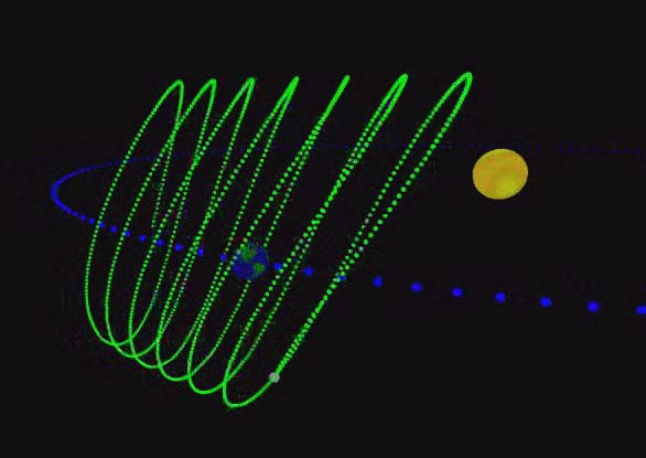 Corkscrewing Asteroid Departs Earth&#039;s Vicinity