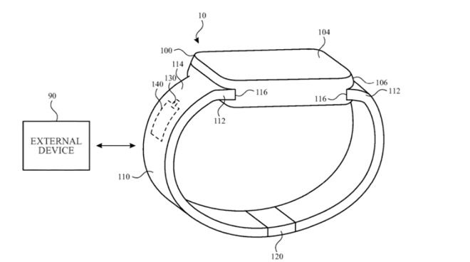 Apple Watch Patent