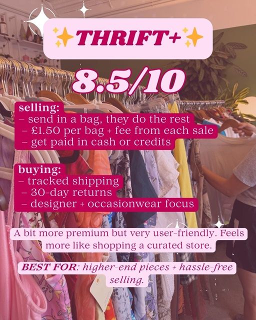 A graphic about Thrift+ with a rating out of 10 and information for buyers and sellers.