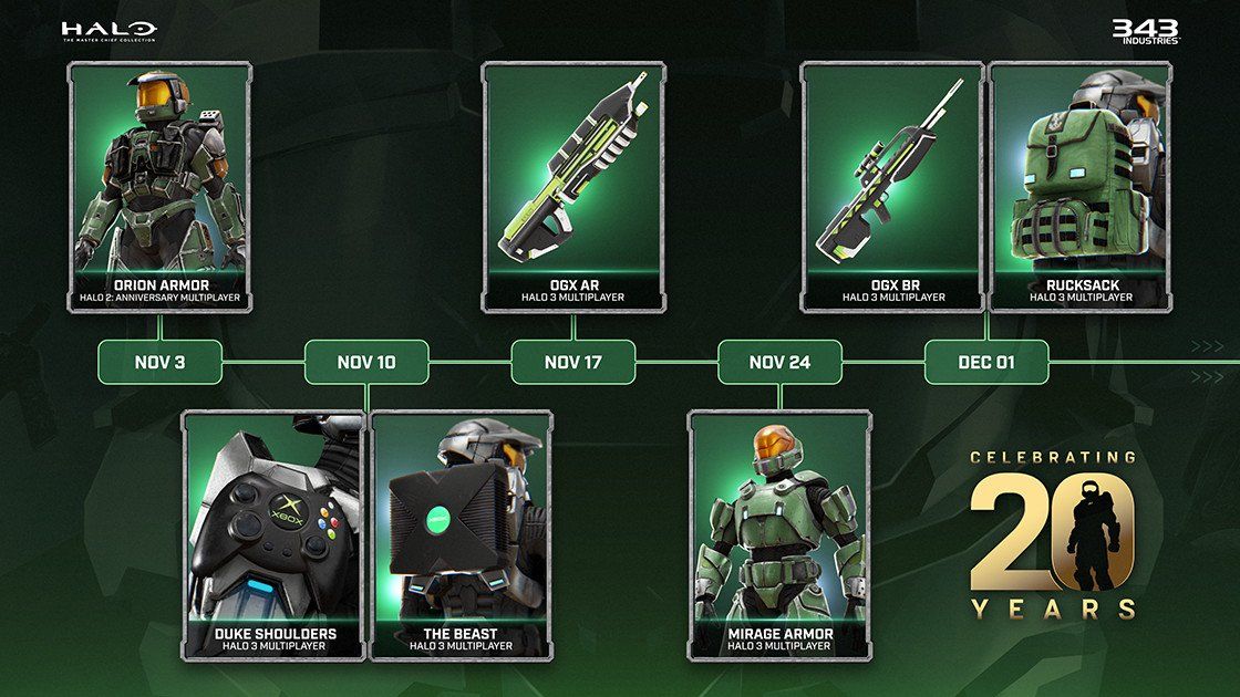 Halo: MCC