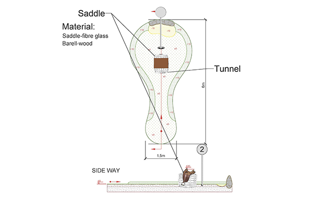 saddle