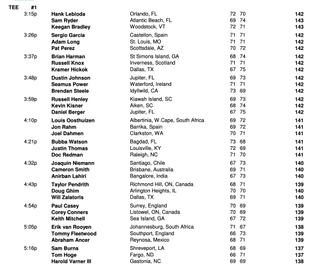 Third Round Tee Times At Players