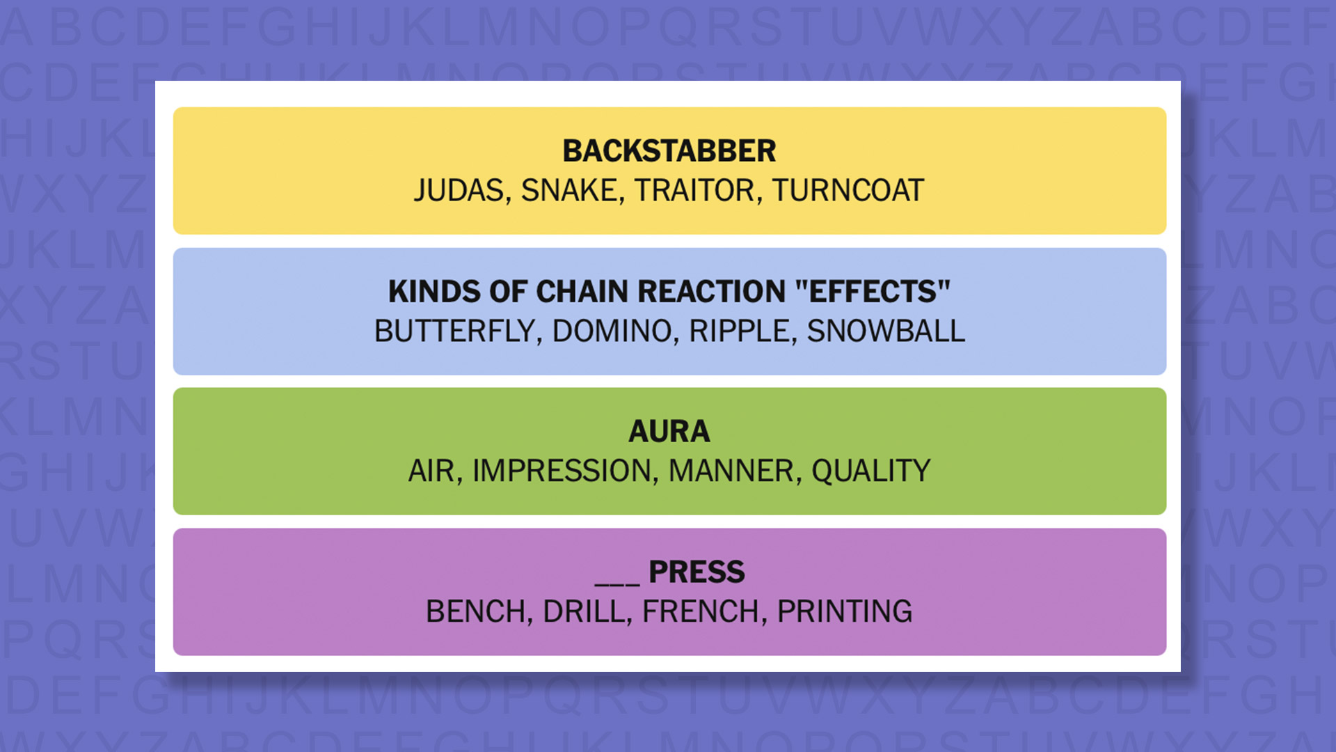 NYT Connections answers for game 992 on a purple background