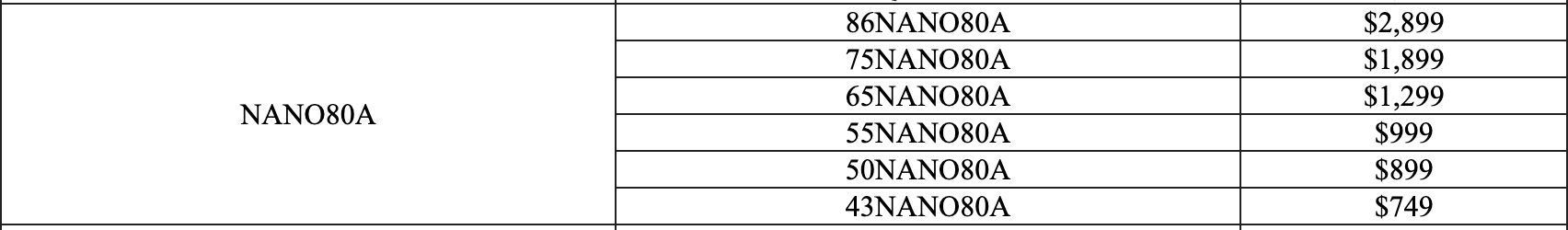 Pricing for LG Australia 2025 NanoCell TVs by screen size