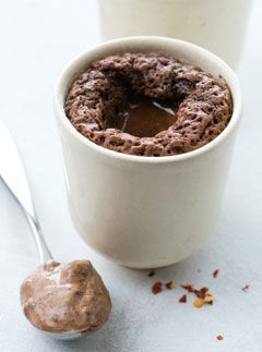 Mexican hot chocolate cupcake