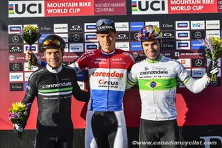 UCI MTB World Cup - Nove Mesto na Morave 2019