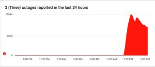 Three UK Outage