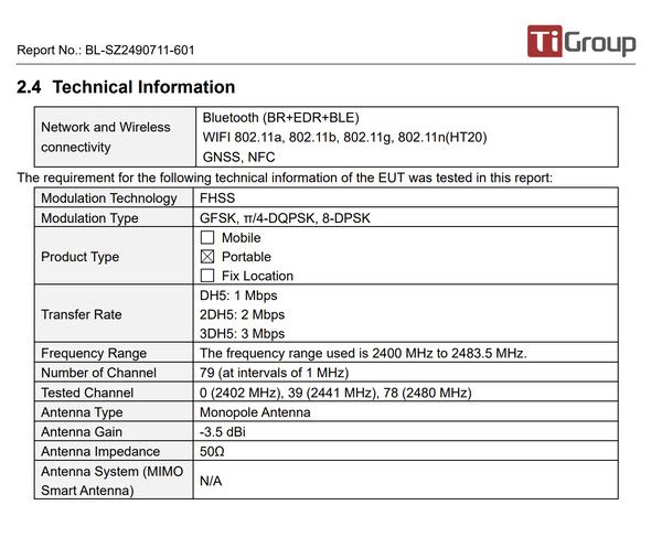 Alleged FCC documents for the OnePlus Watch 3
