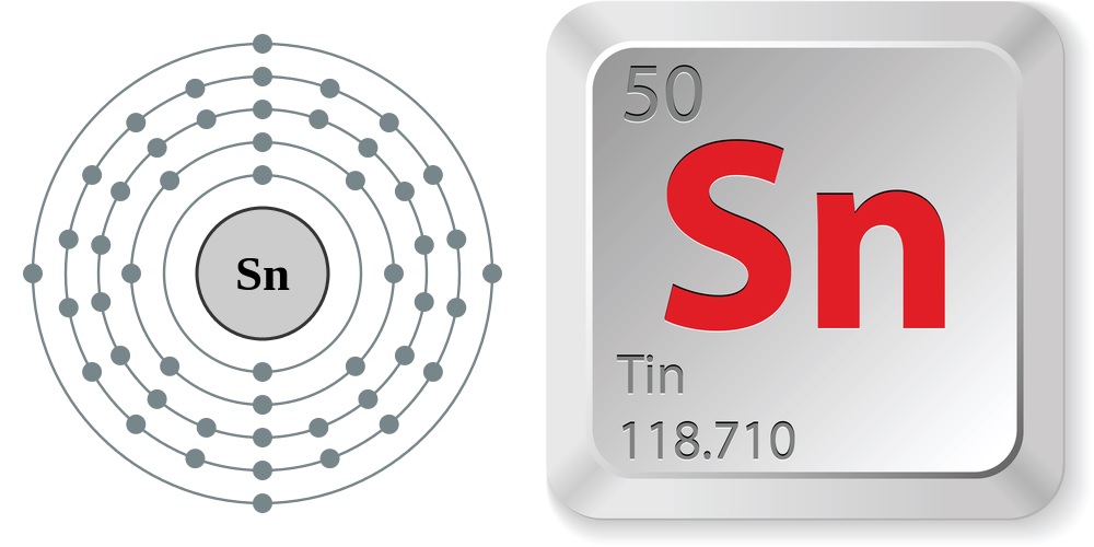 Facts About Tin | Live Science