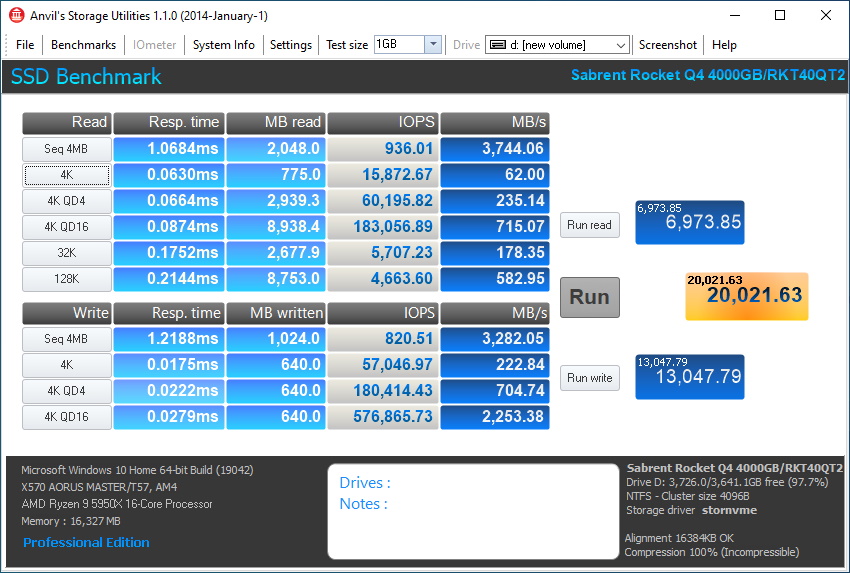 Sabrent Rocket Q4 4TB benchmarks