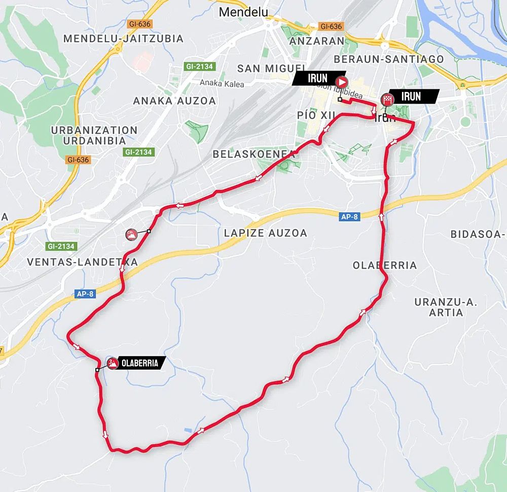 Route information for the 2024 Itzulia Basque Country