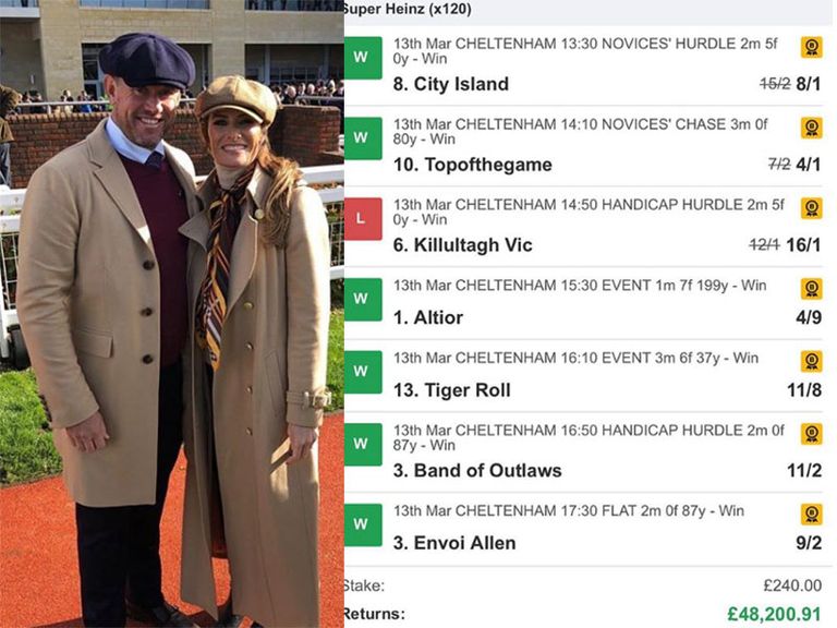 Lee Westwood Wins Big At Cheltenham