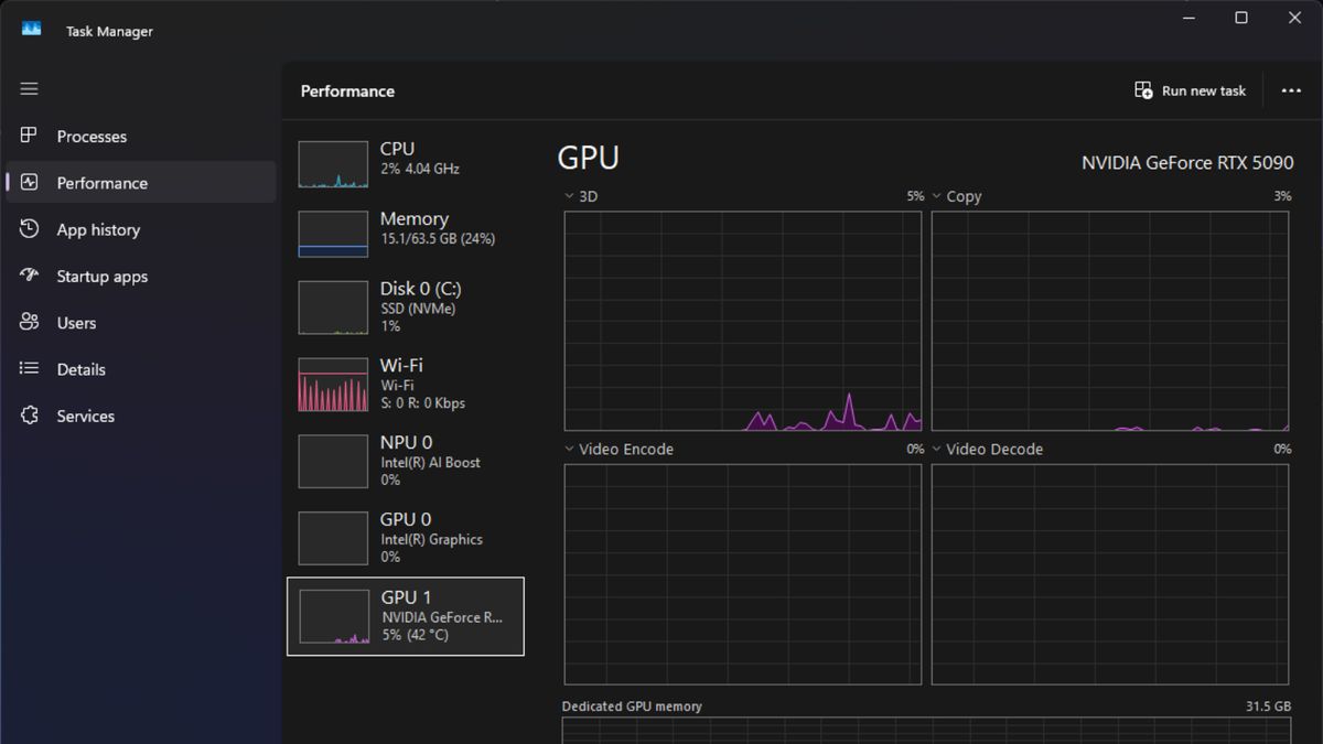 Windows 11 Task Manager Performance tab