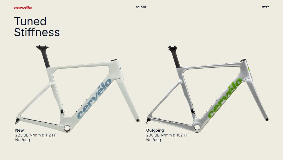 An image showing a new and previous gen Cerv&eacute;lo Soloist