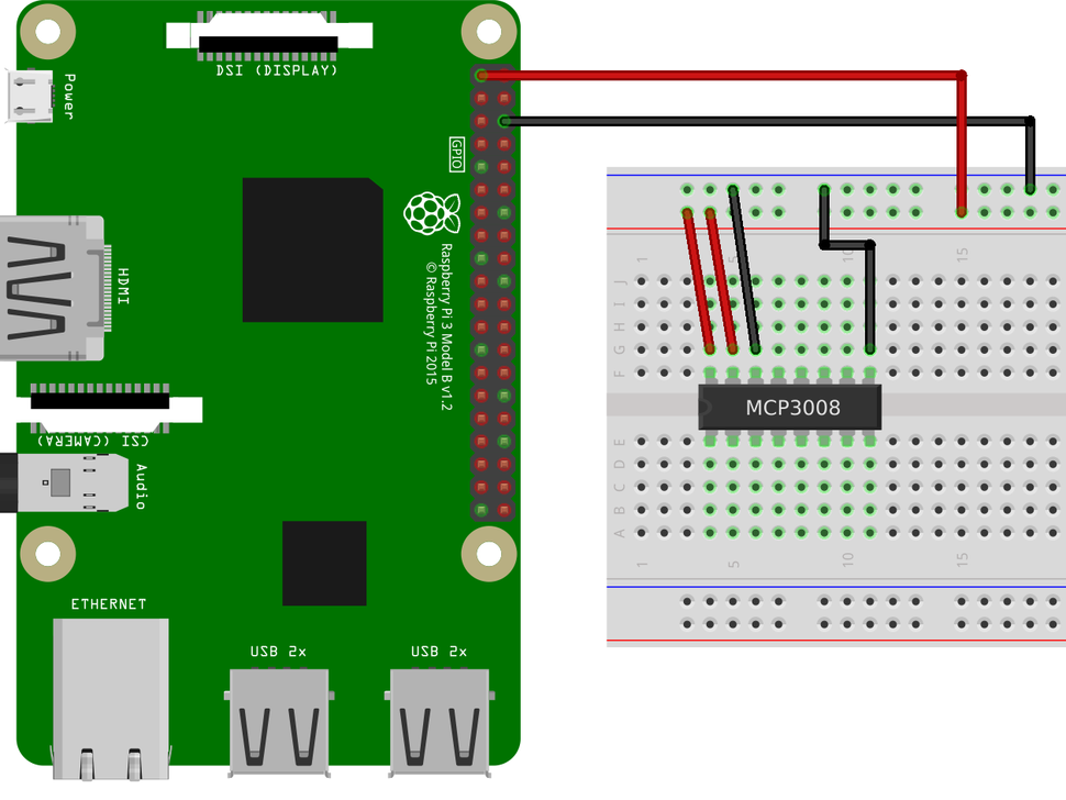 Create a Raspberry Pi Light Show With Analog Inputs | Tom's Hardware