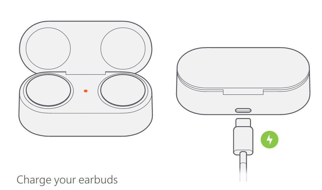 Наушники honor earbuds как подключить к телефону. Surface Earbuds. Наушники управление кольцо. Ps4 Earbuds. Honor Earbuds как подключить между собой.