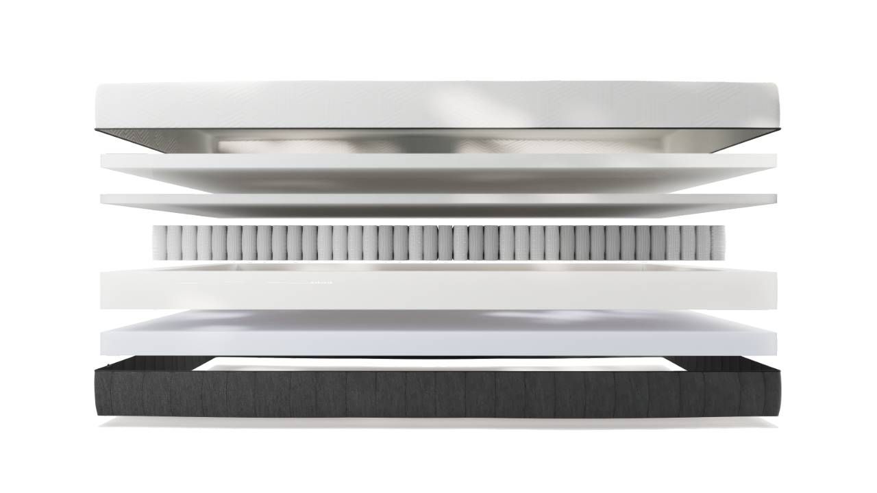 Panda Hybrid Bamboo Mattress