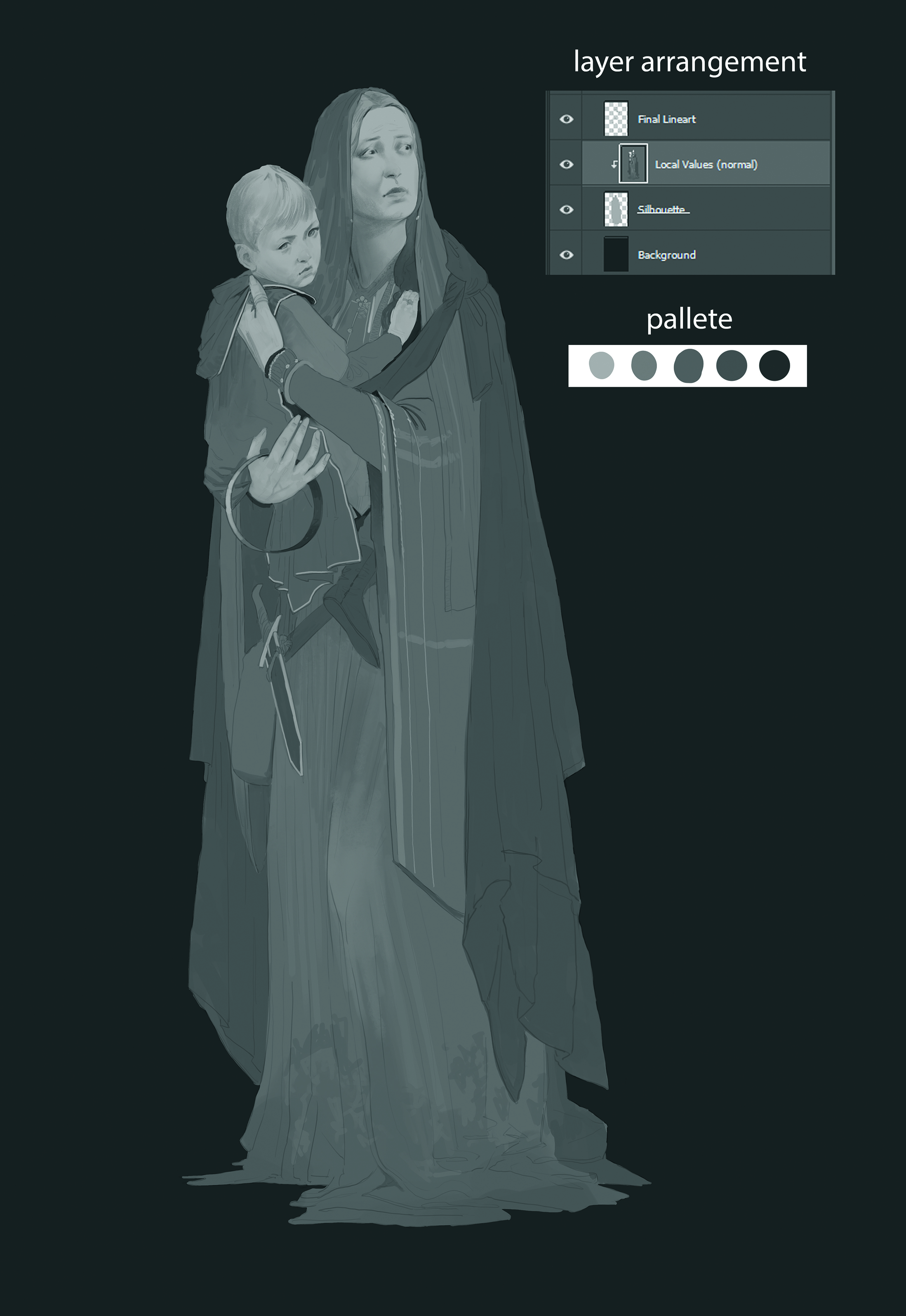 Digital art for a tutorial