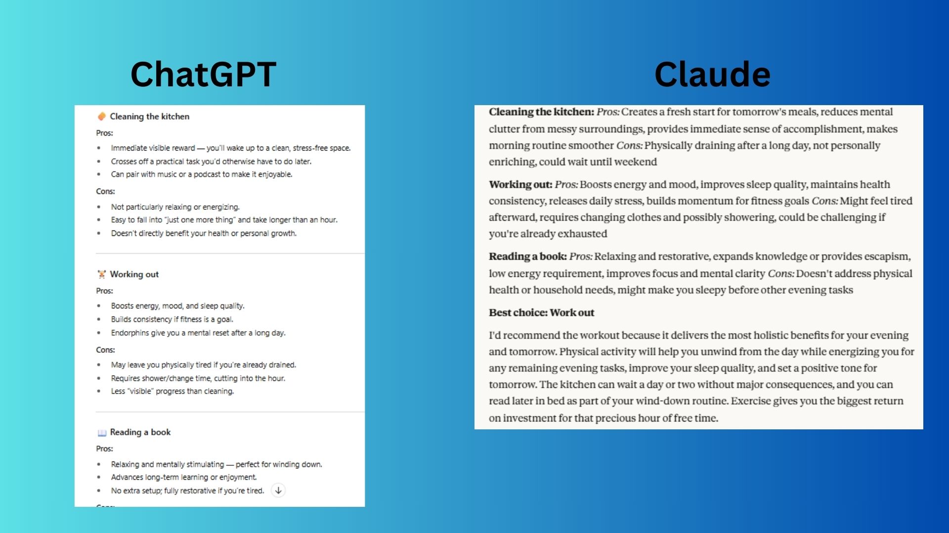 ChatGPT vs Claude