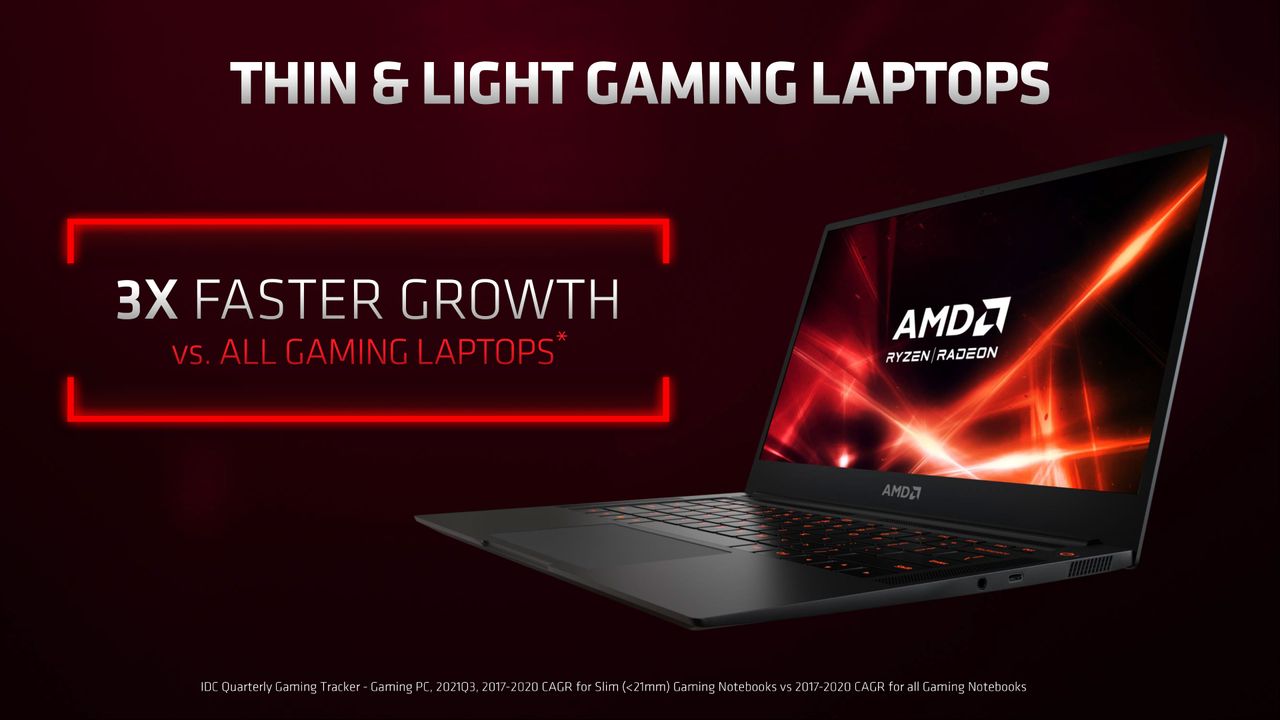 AMD RX 6500 XT