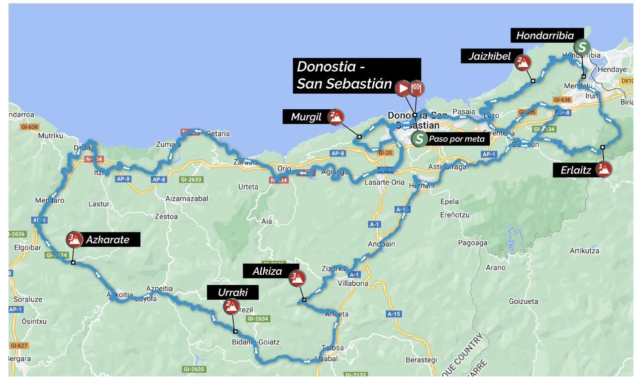 Route map for 2022 Clasica San Sebastian