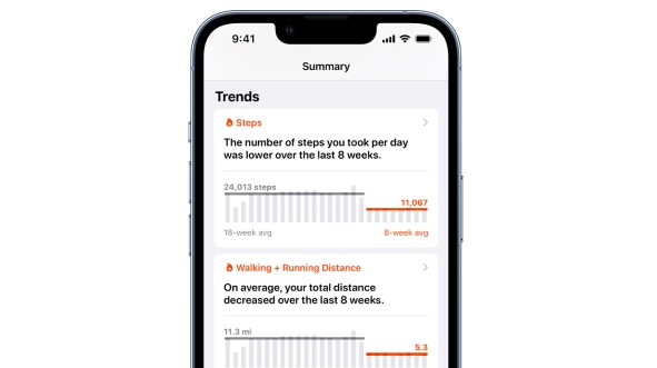 An image of trends in the Apple Health app